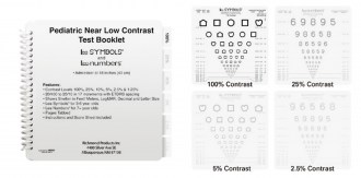 Adult Near Vision Low Contrast Test 587700